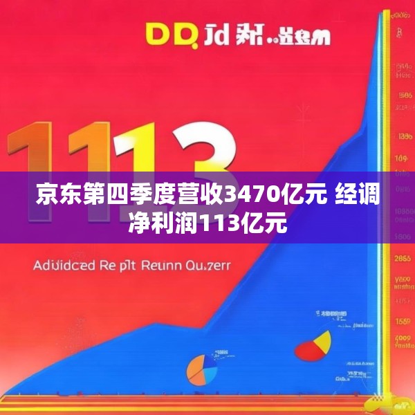 京东第四季度营收3470亿元 经调净利润113亿元