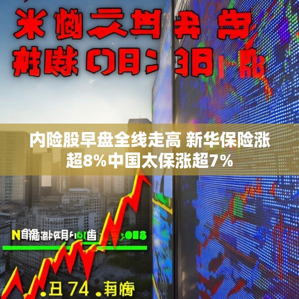 内险股早盘全线走高 新华保险涨超8%中国太保涨超7%