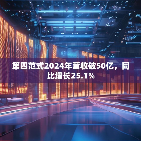 第四范式2024年营收破50亿，同比增长25.1%