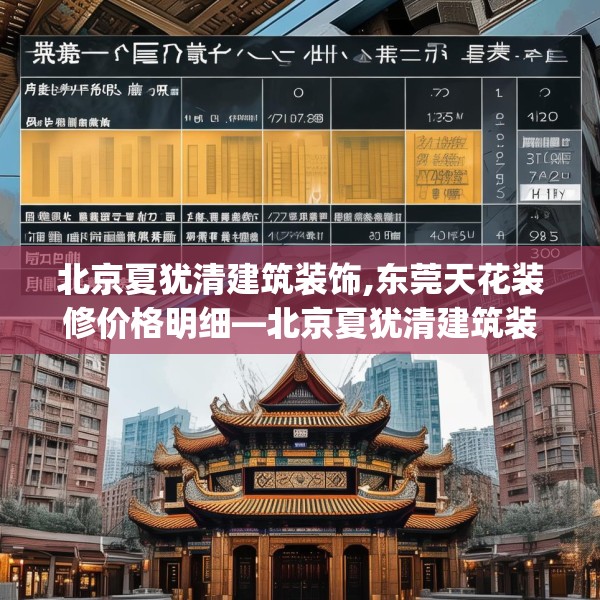 北京夏犹清建筑装饰,东莞天花装修价格明细—北京夏犹清建筑装饰273.a149b150c153fgy.160uyk