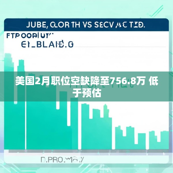 美国2月职位空缺降至756.8万 低于预估