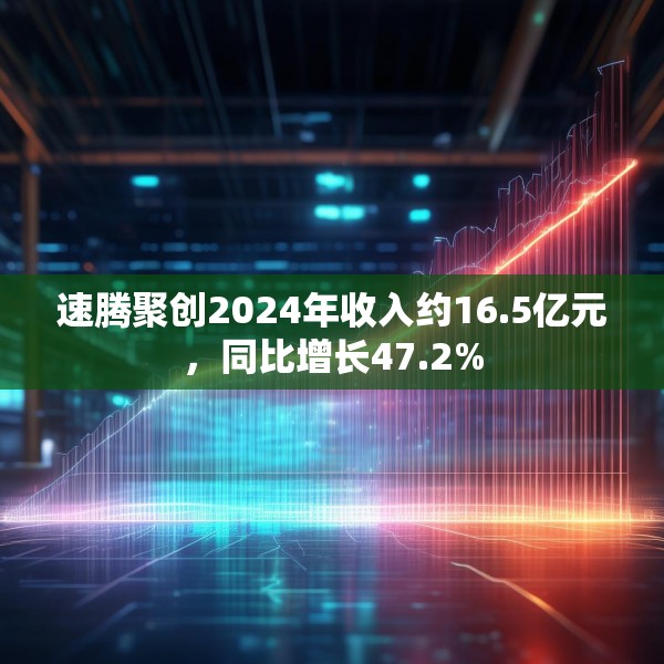 速腾聚创2024年收入约16.5亿元，同比增长47.2%