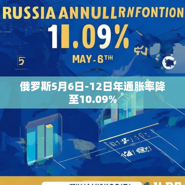 俄罗斯5月6日-12日年通胀率降至10.09%