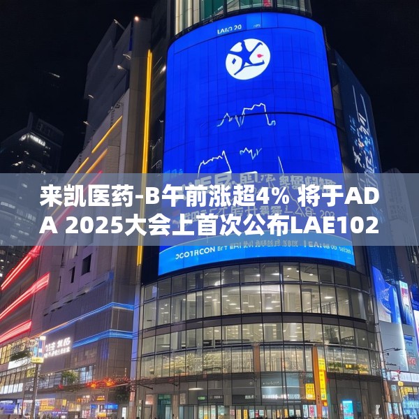来凯医药-B午前涨超4% 将于ADA 2025大会上首次公布LAE102的人体临床数据